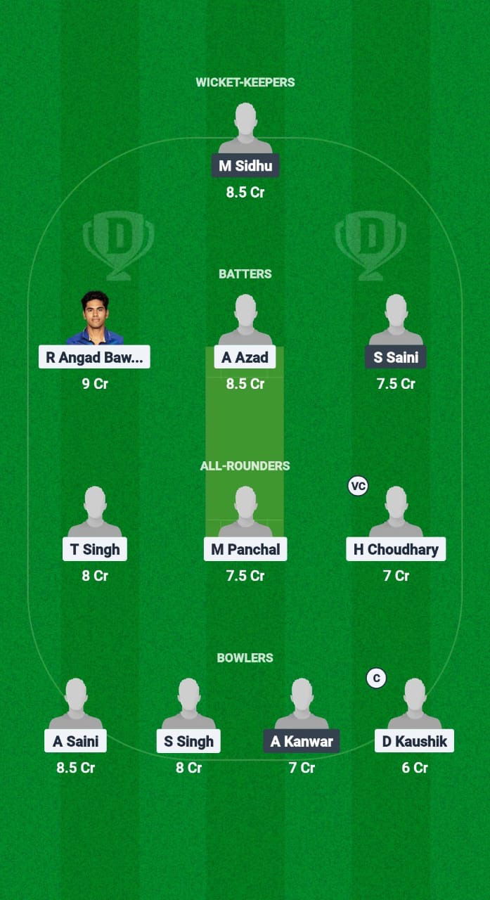 TLT vs CTC Dream11 Prediction Fantasy Cricket Tips Dream11 Team Chandigarh T20