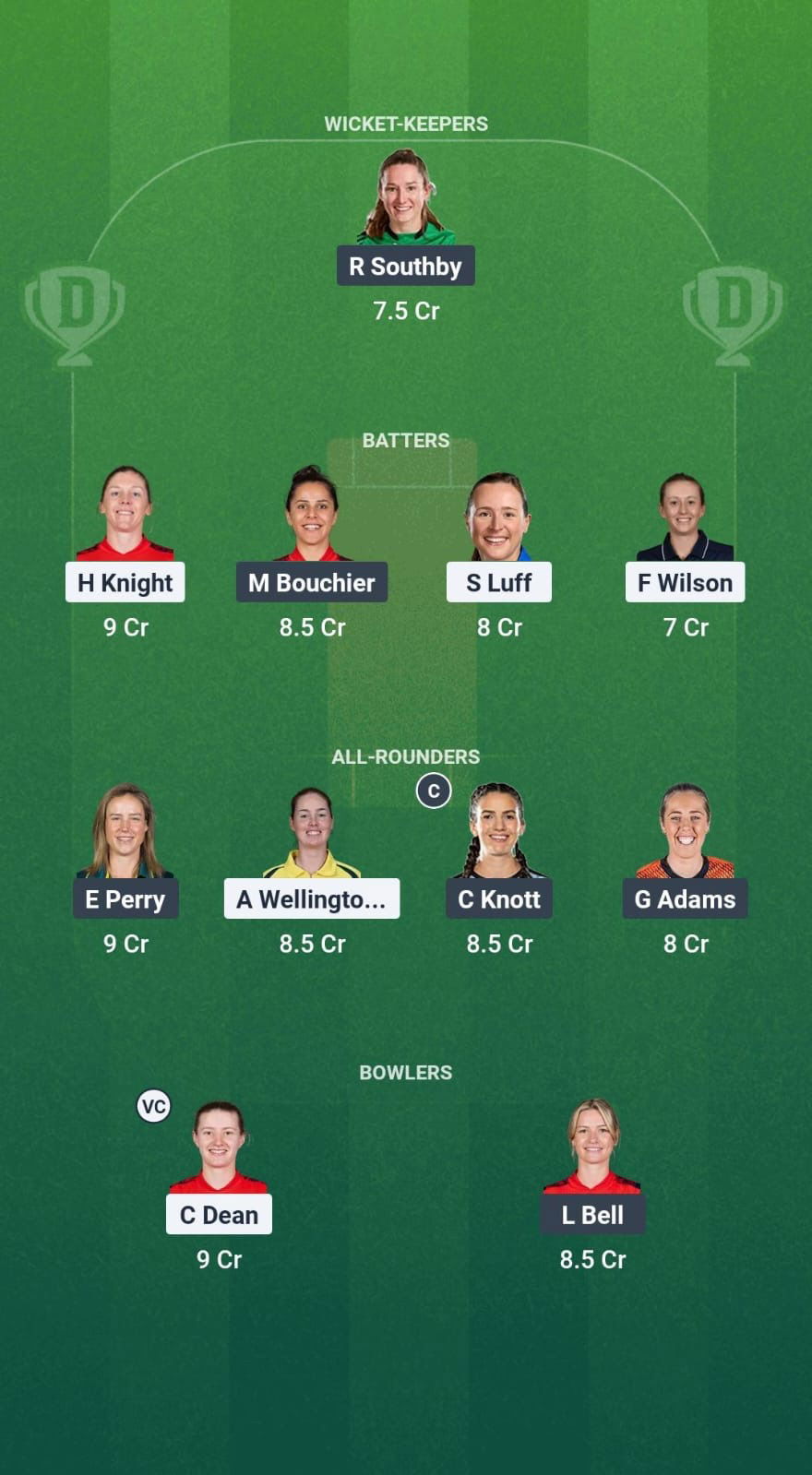 8e520248 1b39 4f28 A902 F59dced4e882 SOM-W vs HAM-W Dream11 Prediction Fantasy Cricket Tips Dream11 Team English Women’s One Day Cup