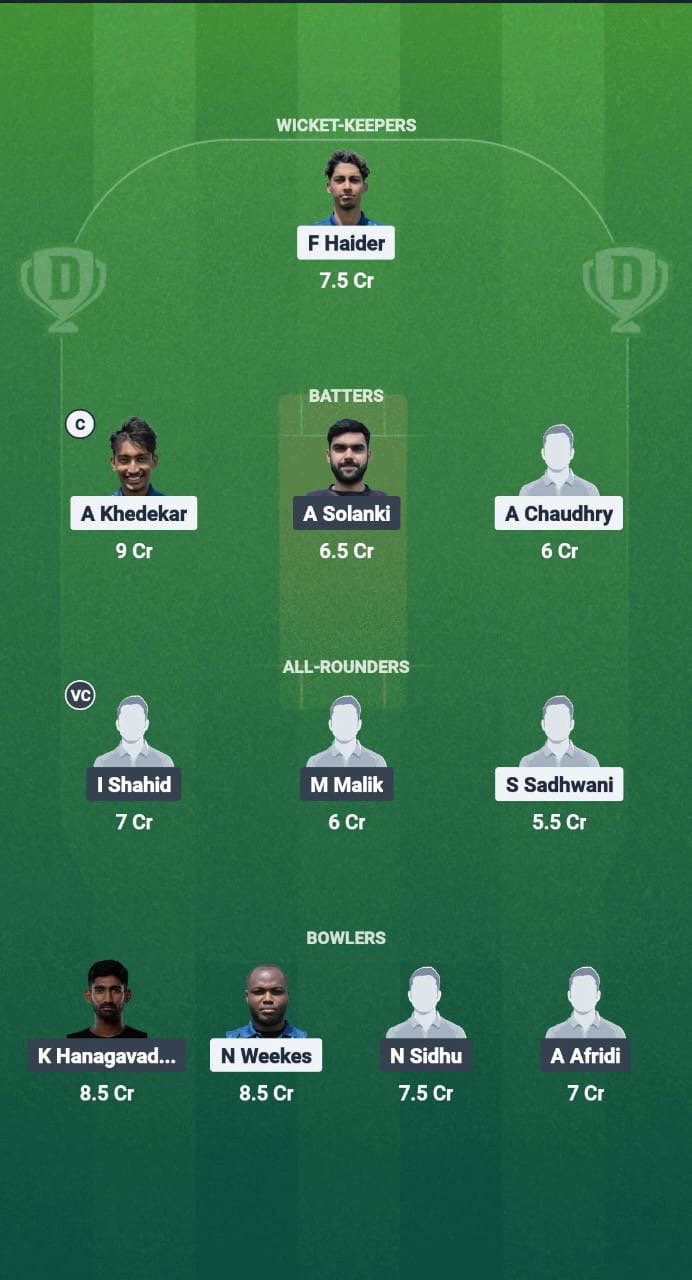 CFS vs KSXI Dream11 Prediction Fantasy Cricket Tips Dream11 Team ECS T10 Wimbledon