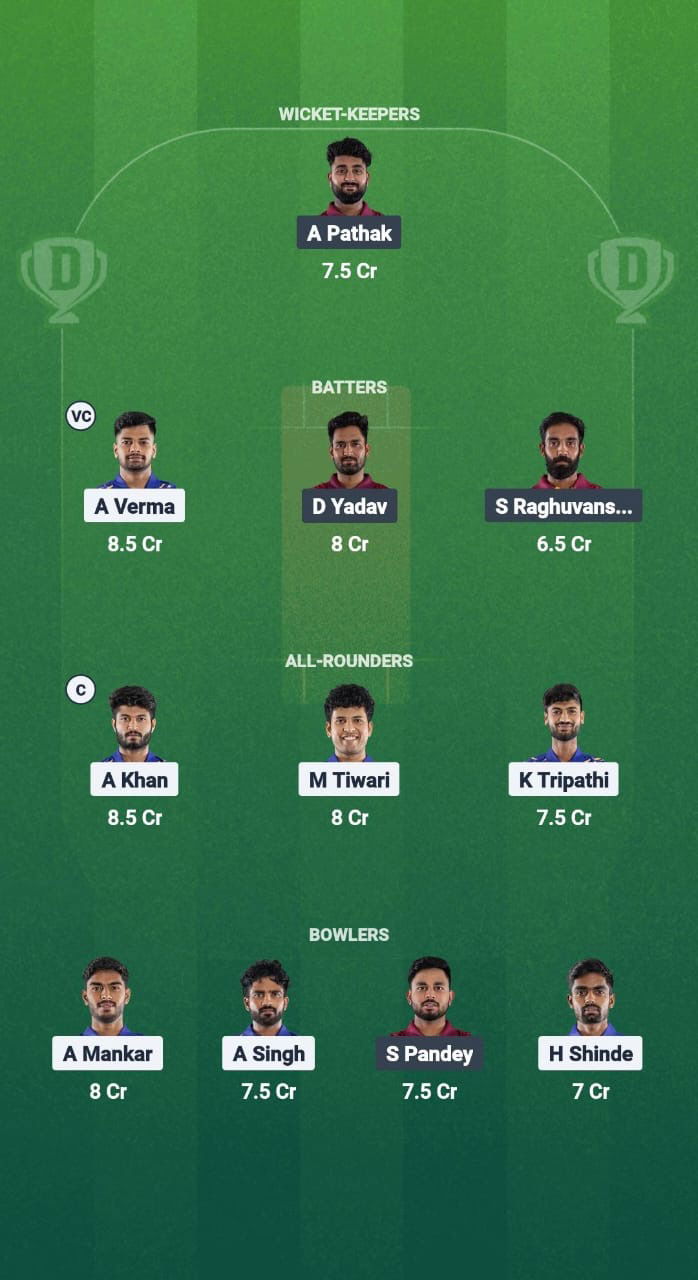 8f151ea6 Cf4a 4875 9666 A93497f3b812 BL vs BBS Dream11 Prediction Fantasy Cricket Tips Dream11 Team Madhya Pradesh T20 League