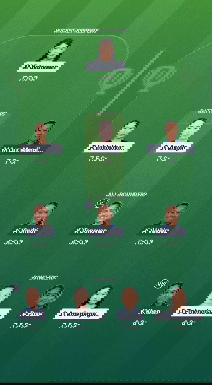 8f7da639 3c17 45ed A7d0 4a37db0e3067 MGL-W vs PHI-W Dream11 Prediction Fantasy Cricket Tips Dream11 Team Women’s T20I Series