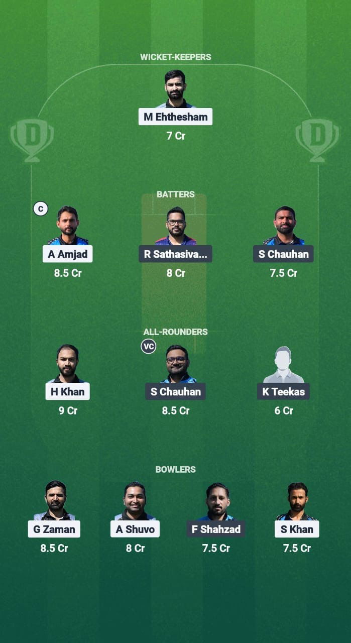 8fd458e4 90ea 4fb5 B3ac 7b3ed8a94a41 TSK vs TU Dream11 Prediction Fantasy Cricket Tips Dream11 Team ECS T10 Estonia