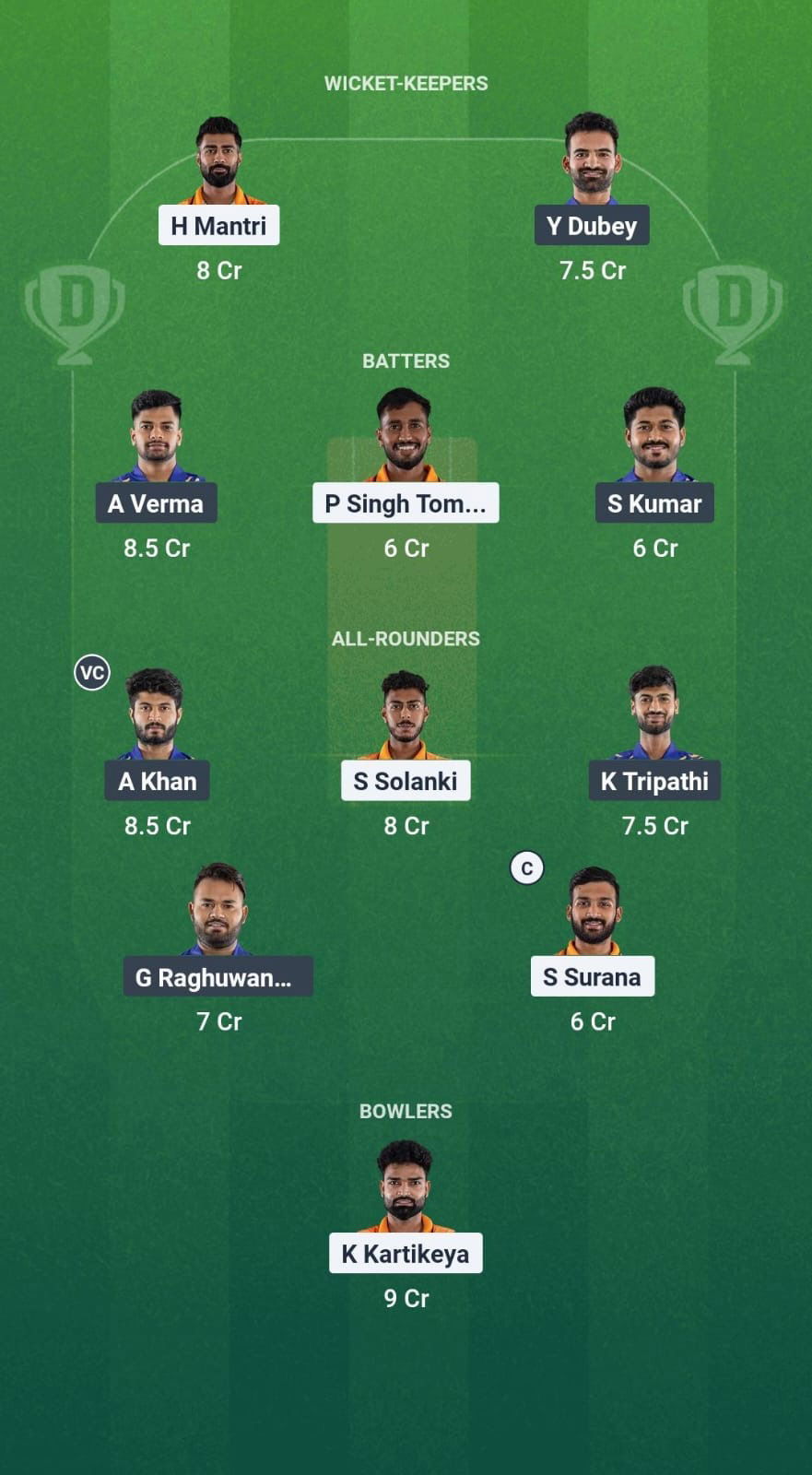 9005ad2a 4817 4cee 91f6 A1efb1c4193f RW vs BL Dream11 Prediction Fantasy Cricket Tips Dream11 Team Madhya Pradesh T20 League
