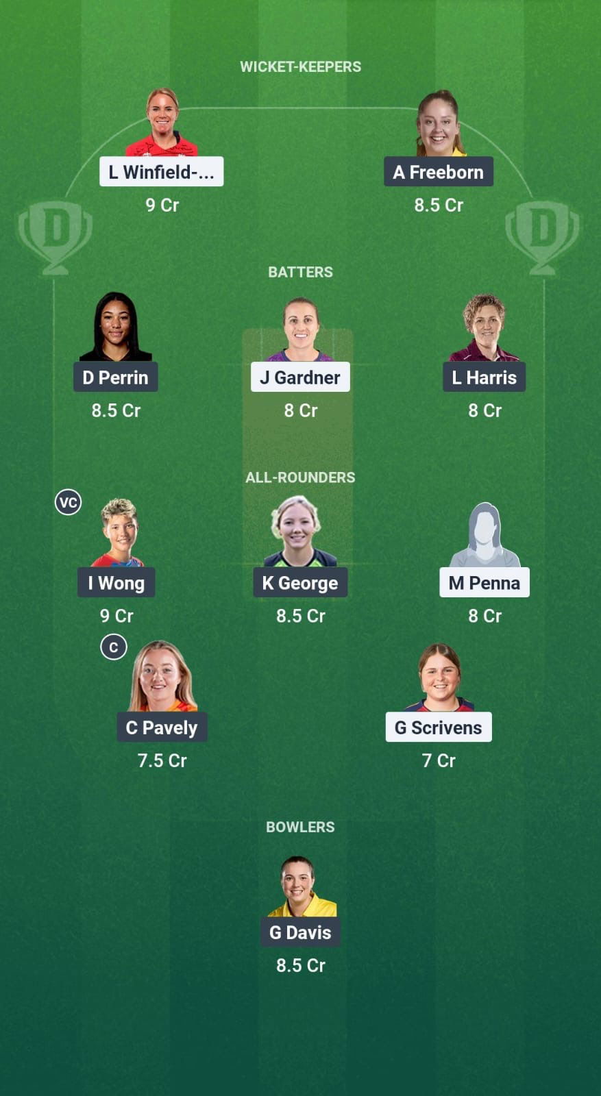 91288a6c 8b5d 4fbb B9c1 97f7b2a76e14 ESS-W vs WAR-W Dream11 Prediction Fantasy Cricket Tips Dream11 Team English Womens T20 Blast