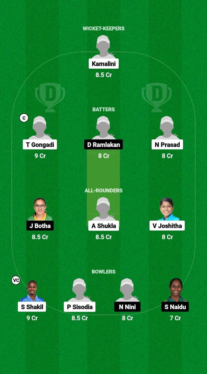 IN-WU19 vs SA-WU19 Dream11 Prediction Fantasy Cricket Tips Dream11 Team ICC Women U19 T20 WC Warm-up