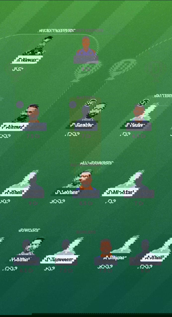 ALZ vs RPHX Dream11 Prediction