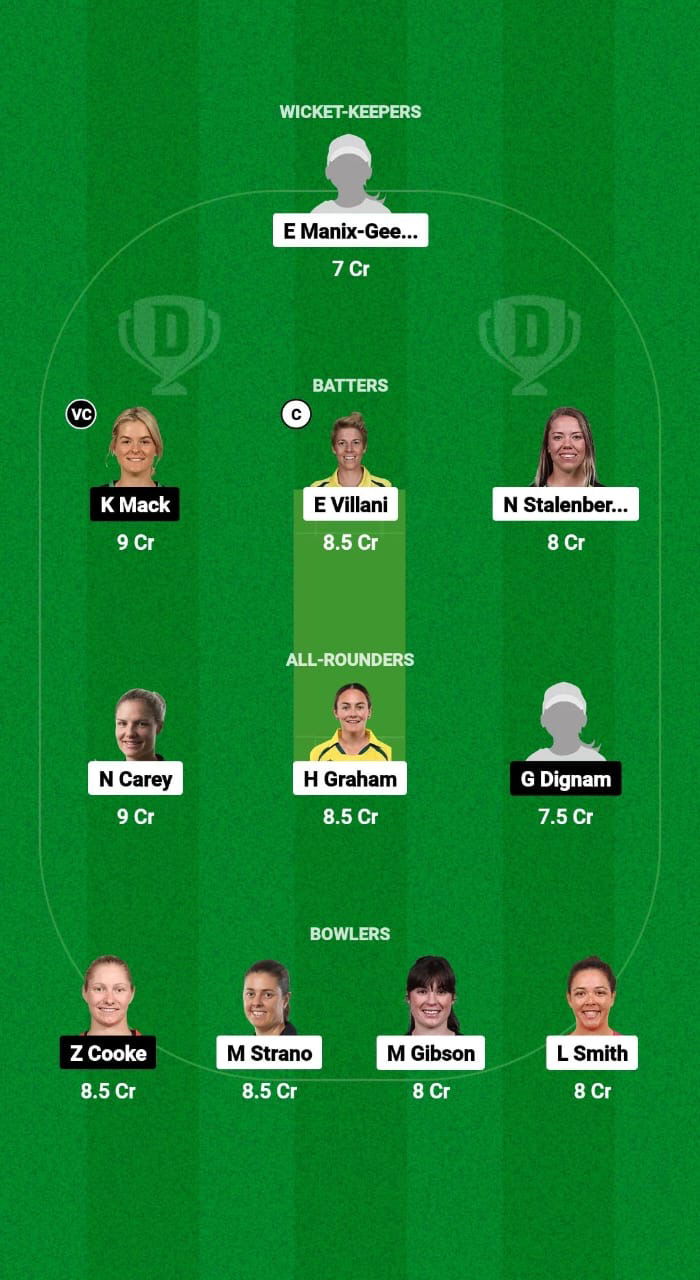 TAS-W vs AM-W Dream11 Prediction Fantasy Cricket Tips Dream11 Team Australian Women’s ODD