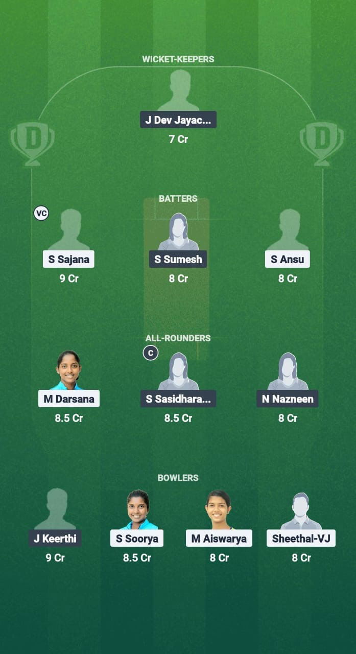 92e7322b F8aa 4716 9ecc A6374f320cba AMB vs PEA Dream11 Prediction Fantasy Cricket Tips Dream11 Team Kerala T20 Womens Challenger Trophy
