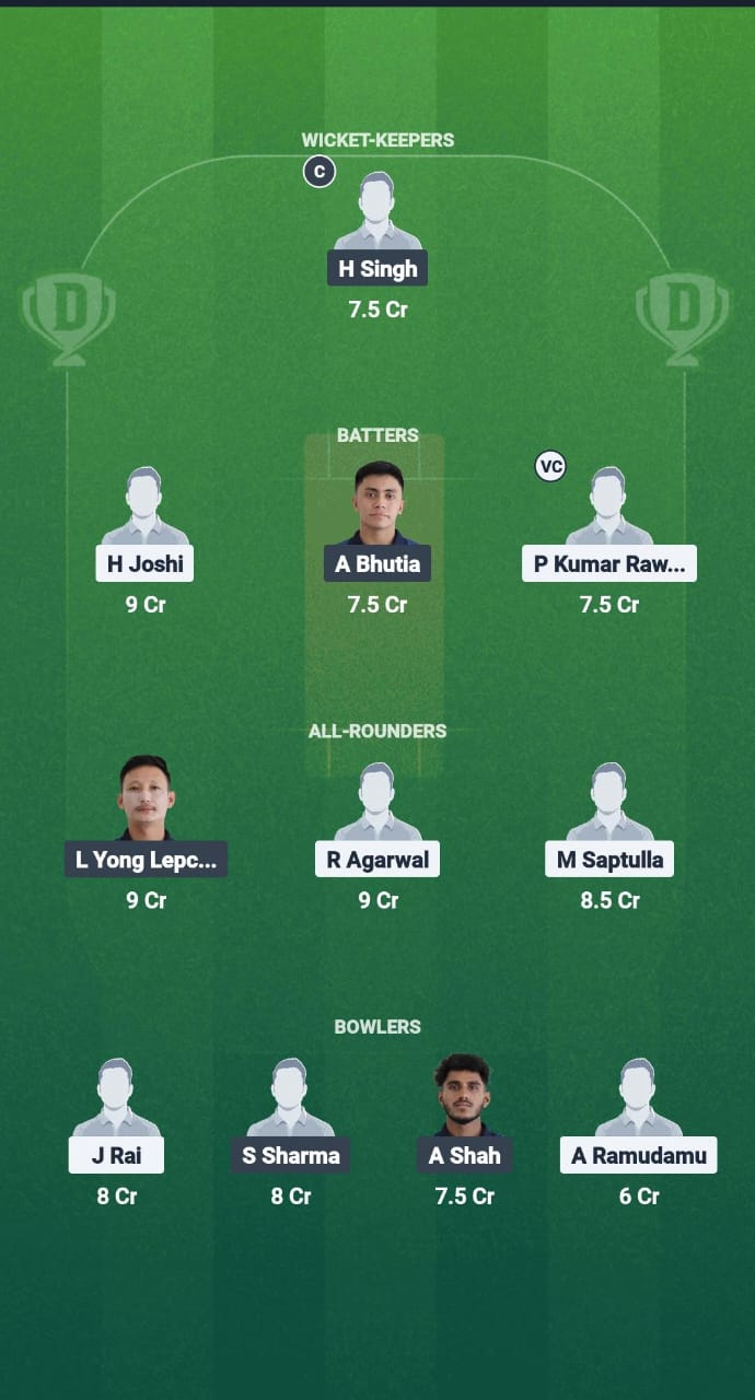 94372917 Aa76 42d4 83be 6ee906a352da ICC vs CAT Dream11 Prediction Fantasy Cricket Tips Dream11 Team Sikkim T20 League