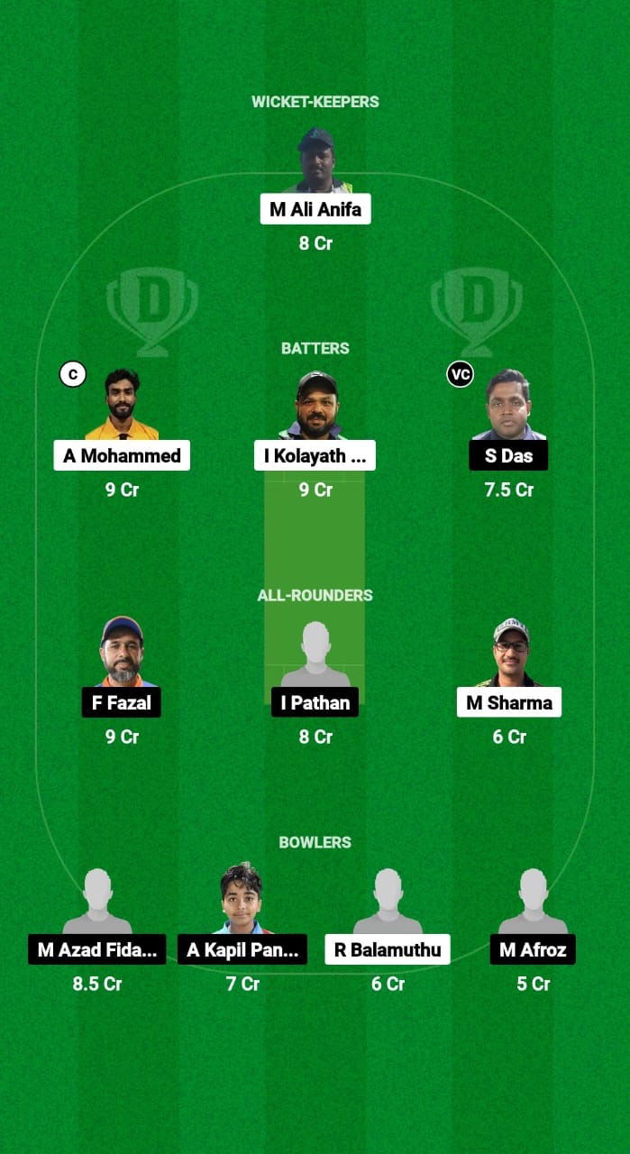 CHK vs KUCC Dream11 Prediction Fantasy Cricket Tips Dream11 Team Kuwait Challengers League B T20