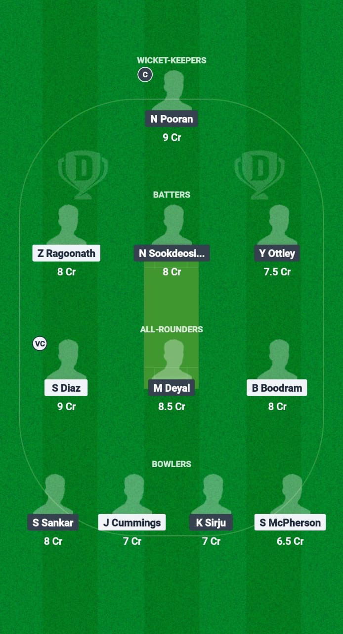 PSSC vs CRU Dream11 Prediction Fantasy Cricket Tips Dream11 Team Trinidad T20 Premiership