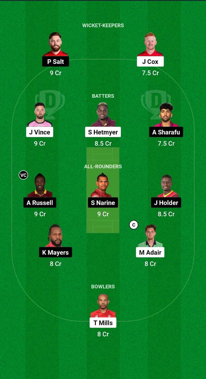 GG vs ADKR Dream11 Prediction Fantasy Cricket Tips Dream11 Team ILT20 League