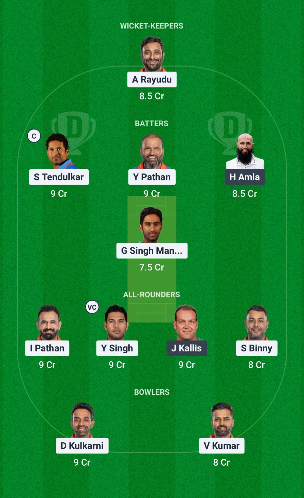 INM vs SAM Dream11 Prediction Fantasy Cricket Tips Dream11 Team International Masters League T20 2025 