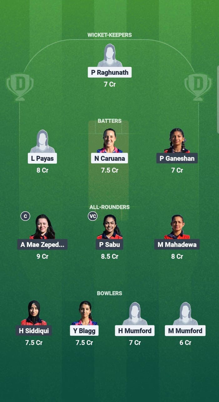 96a8b719 05de 4a9c A90d 320fa12d2295 GIB-W vs AUT-W Dream11 Prediction Fantasy Cricket Tips Dream11 Team Central Europe Cup Women T20I