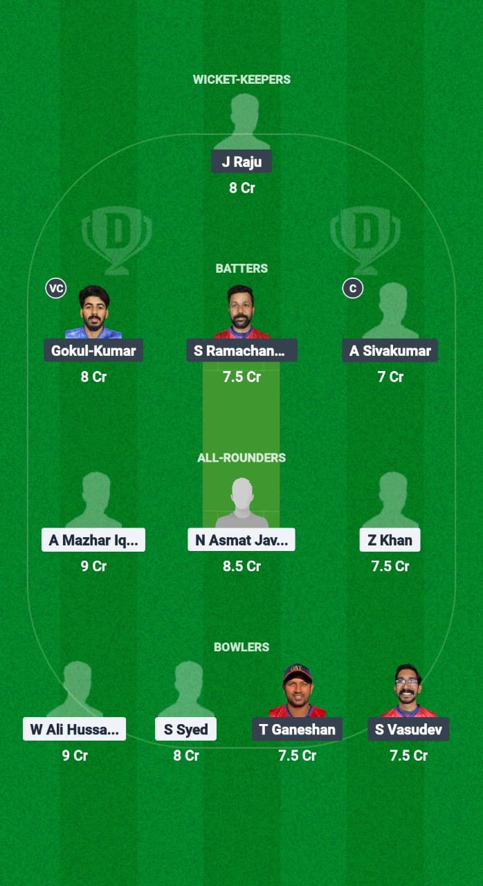 MEC vs GAT Dream11 Prediction Fantasy Cricket Tips Dream11 Team Kuwait Challengers League A T20