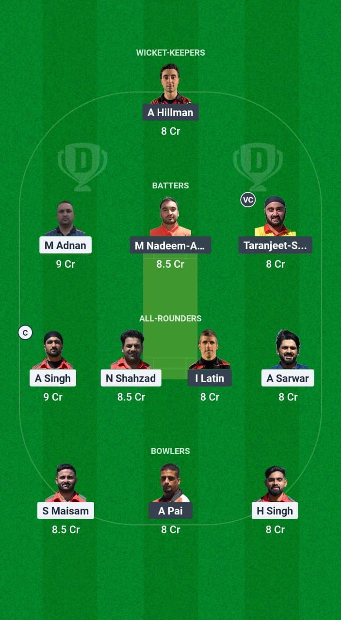 MAL vs MTK Dream11 Prediction Fantasy Cricket Tips Dream11 Team European T10 Cricket League