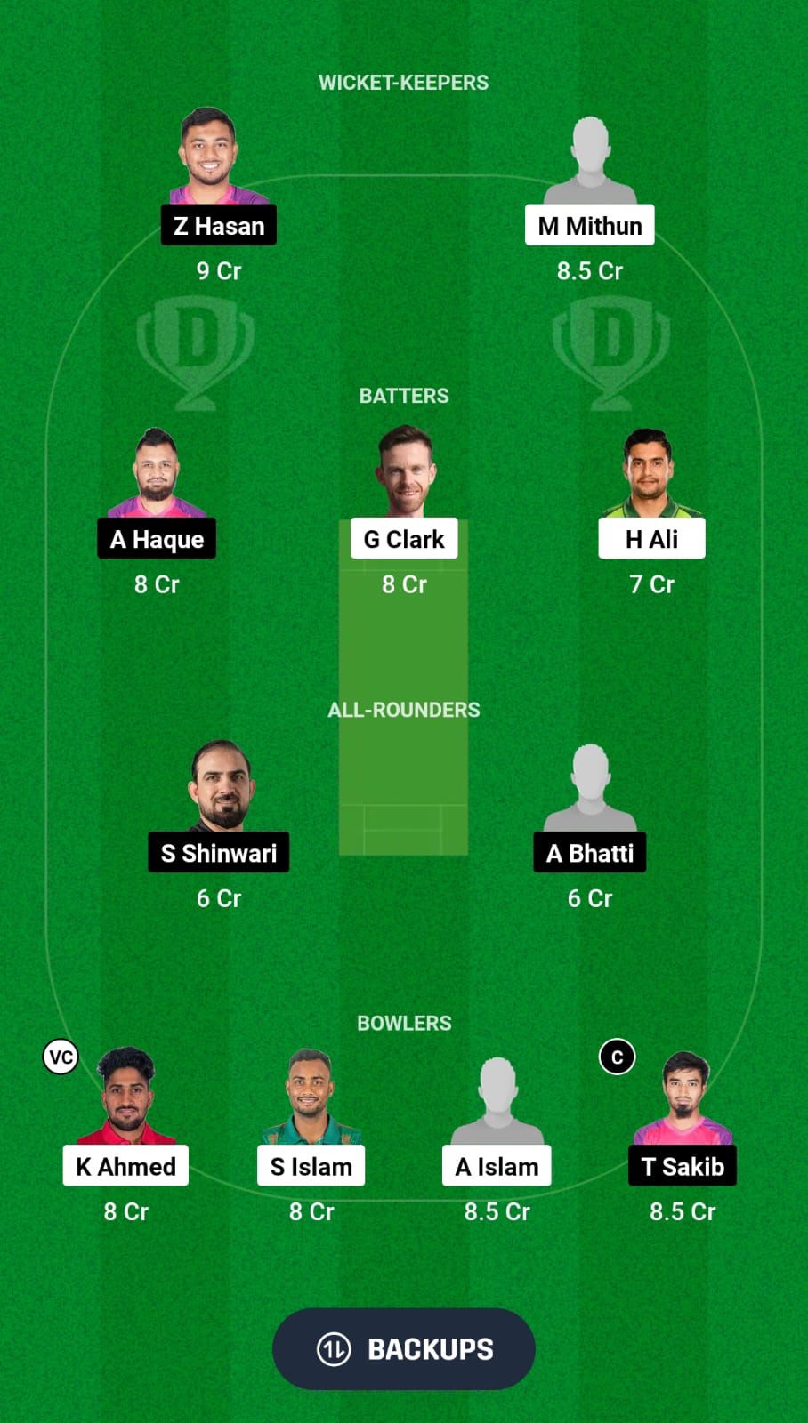 CHK vs SYL Dream11 Prediction Fantasy Cricket Tips Dream11 Team Bangladesh T20 Premier League