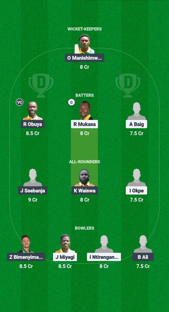 RBY vs GLD Dream11 Prediction Fantasy Cricket Tips Dream11 Team Uganda T20