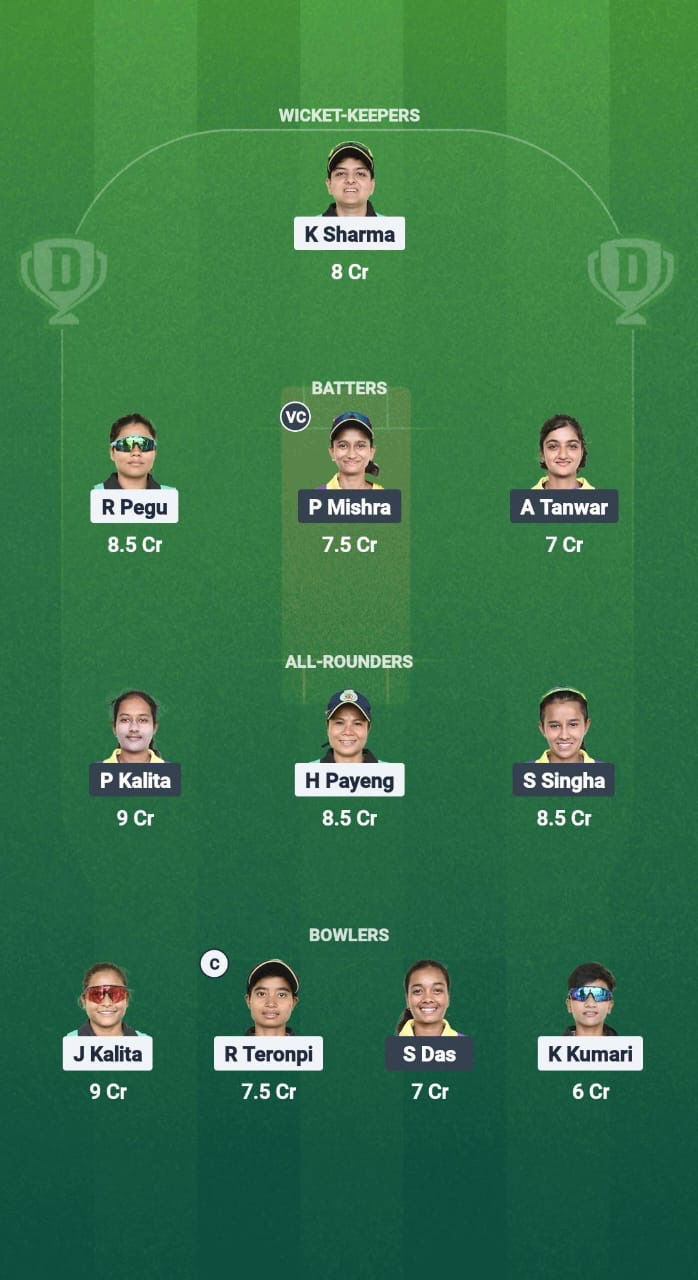 98a16911 E98f 4de9 Bc9c 7348f9dc39dc YC-W vs MA-W Dream11 Prediction Fantasy Cricket Tips Dream11 Team Guwahati Women’s T20