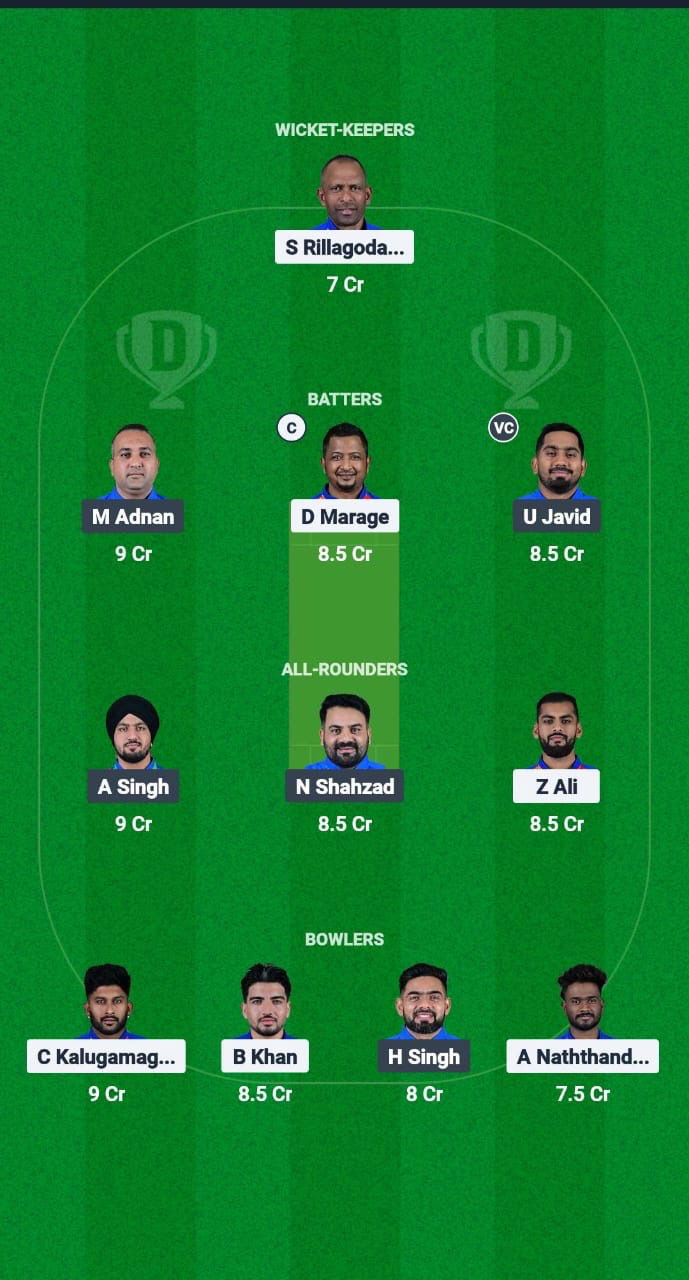 RCC vs MAL Dream11 Prediction Fantasy Cricket Tips Dream11 Team European T10 Cricket League