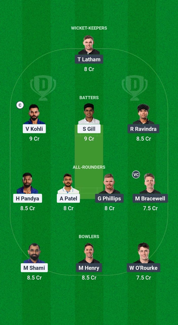 IND vs NZ Dream11 forecast Fantasy Cricket Tips Dream11 Team ICC Champions Trophy 2025