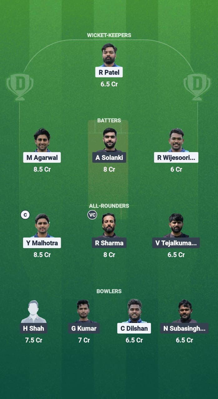 9a3d316f 95de 4e1f 9bc7 Db9955422ad1 GGN vs EL Dream11 Prediction Fantasy Cricket Tips Dream11 Team ECS T10 Hornchurch