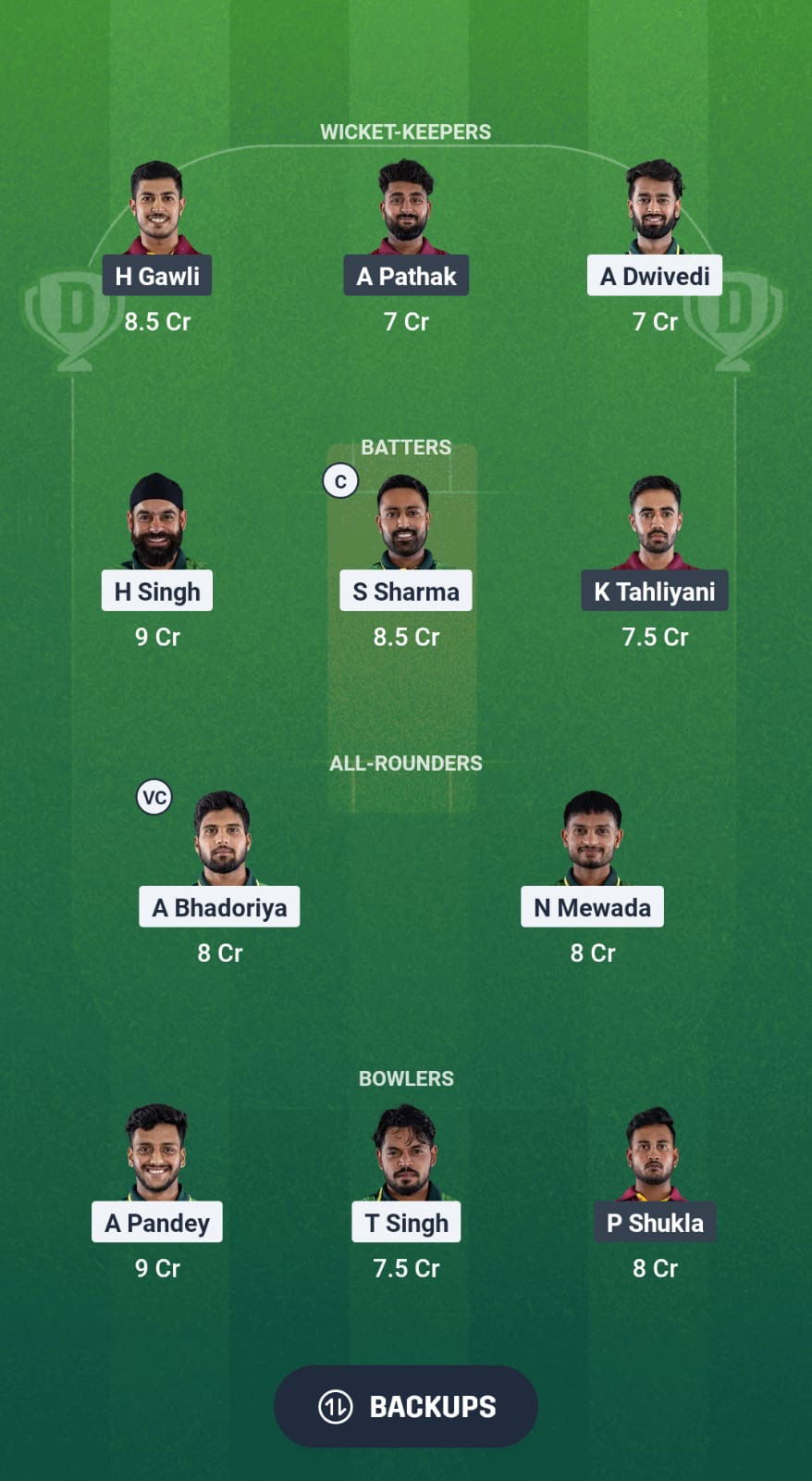 9d1c554b 423e 4026 A84e 0cc599949879 CGS vs BBS Dream11 Prediction Fantasy Cricket Tips Dream11 Team Madhya Pradesh T20 League