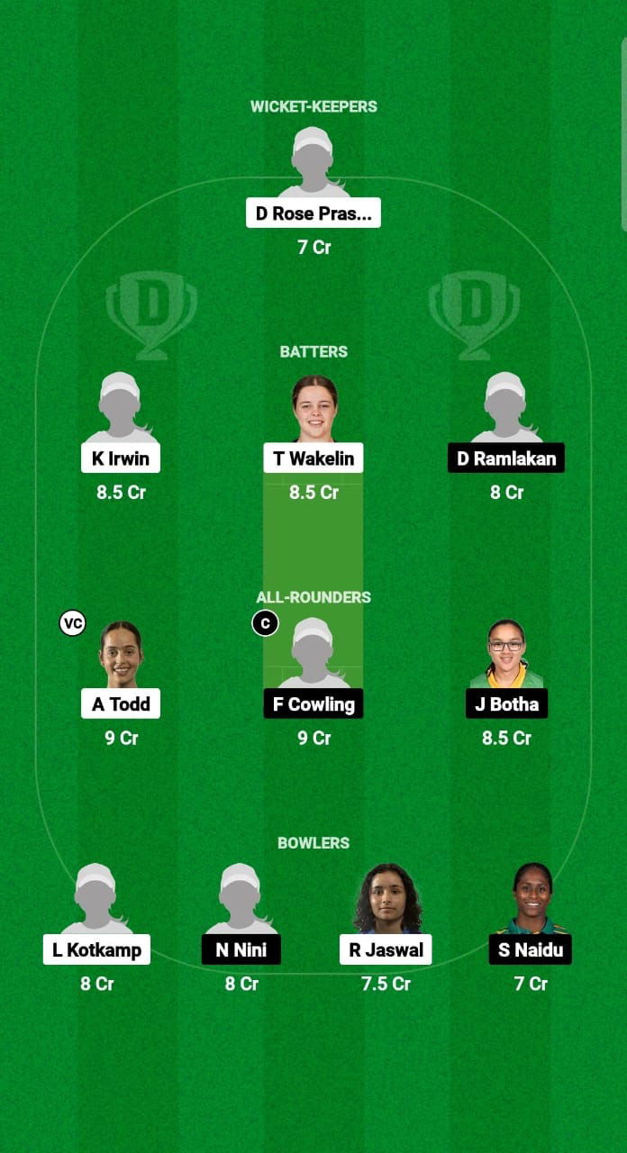 NZ-WU19 vs SA-WU19 Dream11 Prediction Fantasy Cricket Tips Dream11 Team U19 Women’s World Cup T20