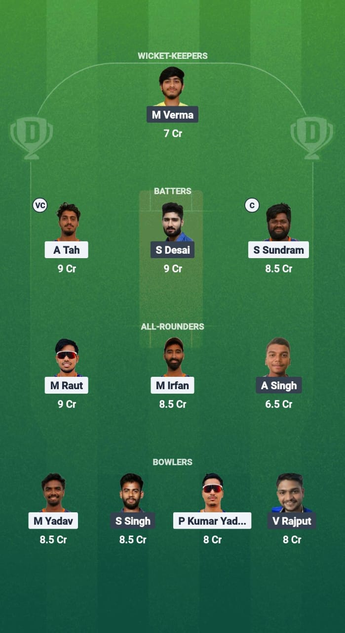 9f0d2f6d 432d 4706 A6d6 997ef6699712 BIL vs BCA Dream11 Prediction Fantasy Cricket Tips Dream11 Team Chhattisgarh T20