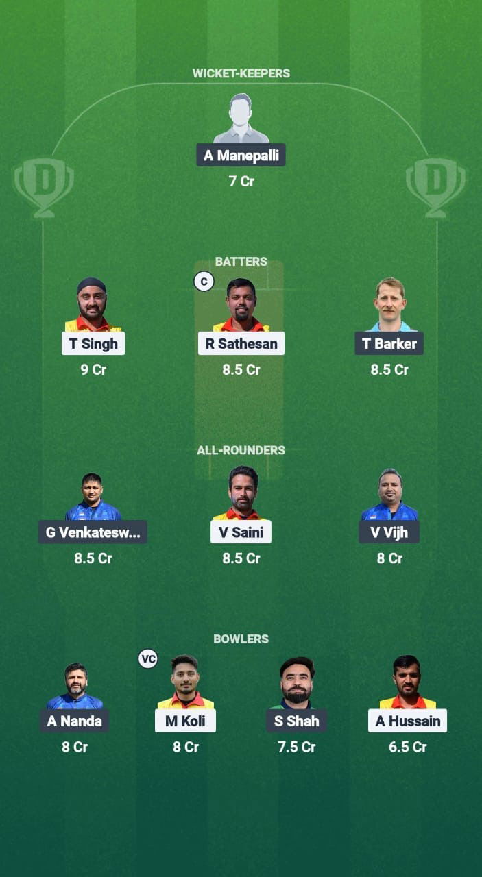 ROM vs LUX Dream11 Prediction Fantasy Cricket Tips Dream11 Team ECN T20 Budapest Cup