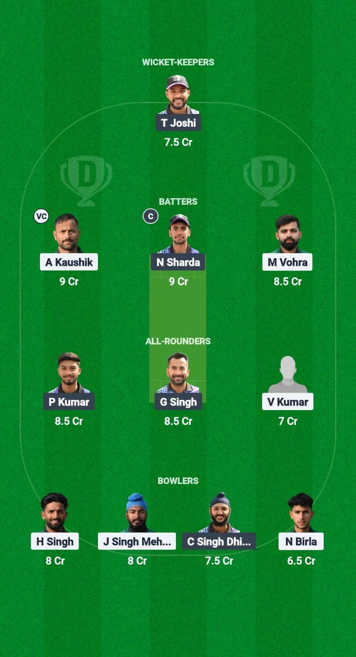 PJP vs WWW Dream11 Prediction Fantasy Cricket Tips Dream11 Team Chandigarh T20