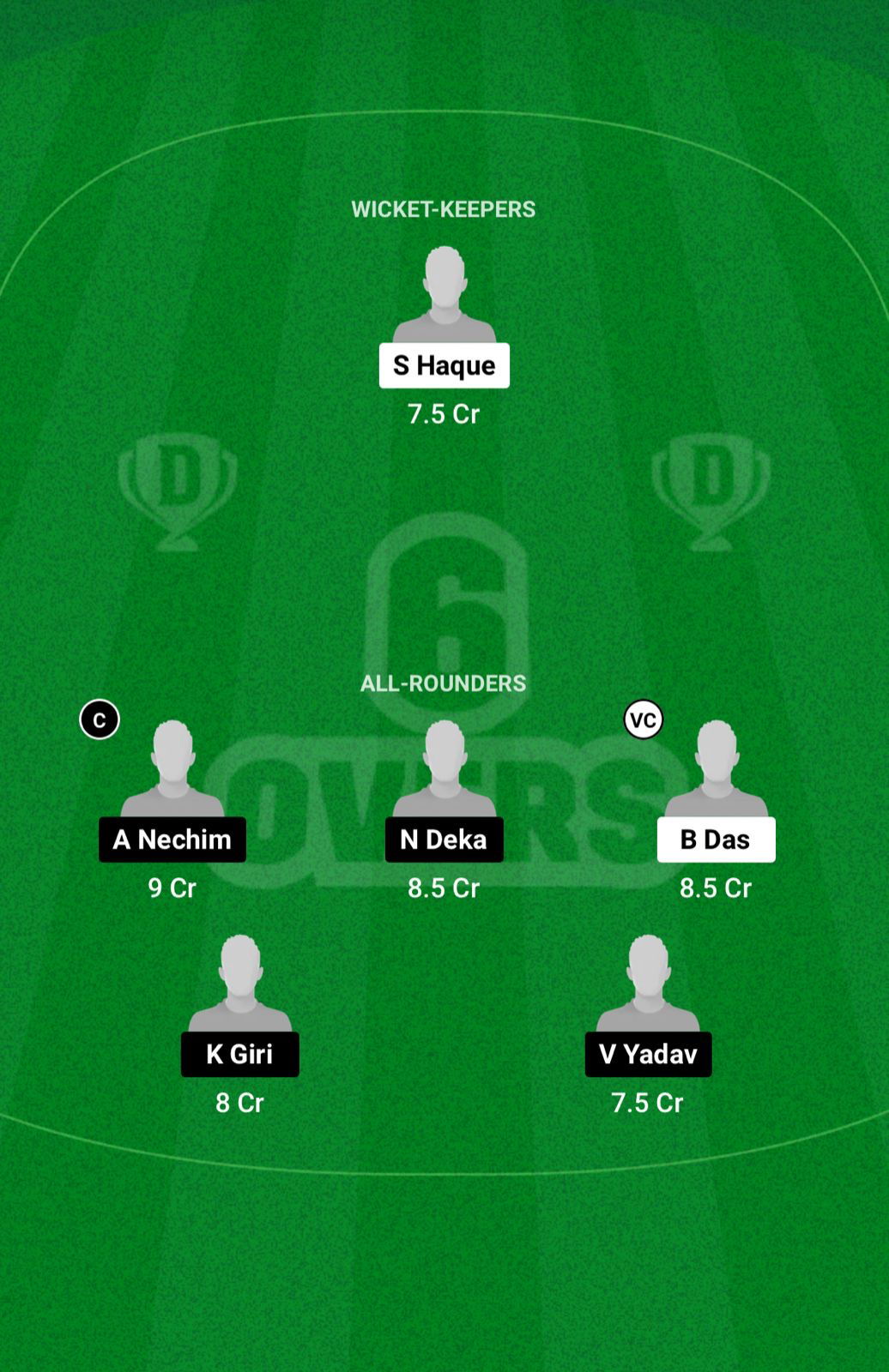 RBH vs SGH Dream11 Prediction Fantasy Cricket Tips Dream11 Team Guwahati Sixes