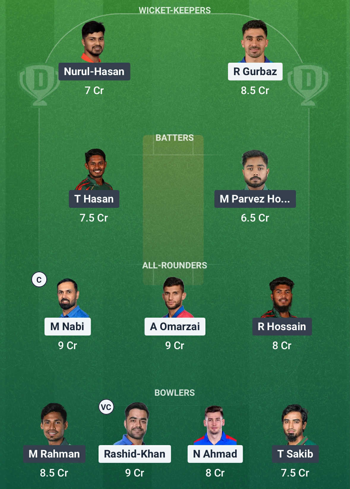 AFG vs BAN Dream11 Prediction