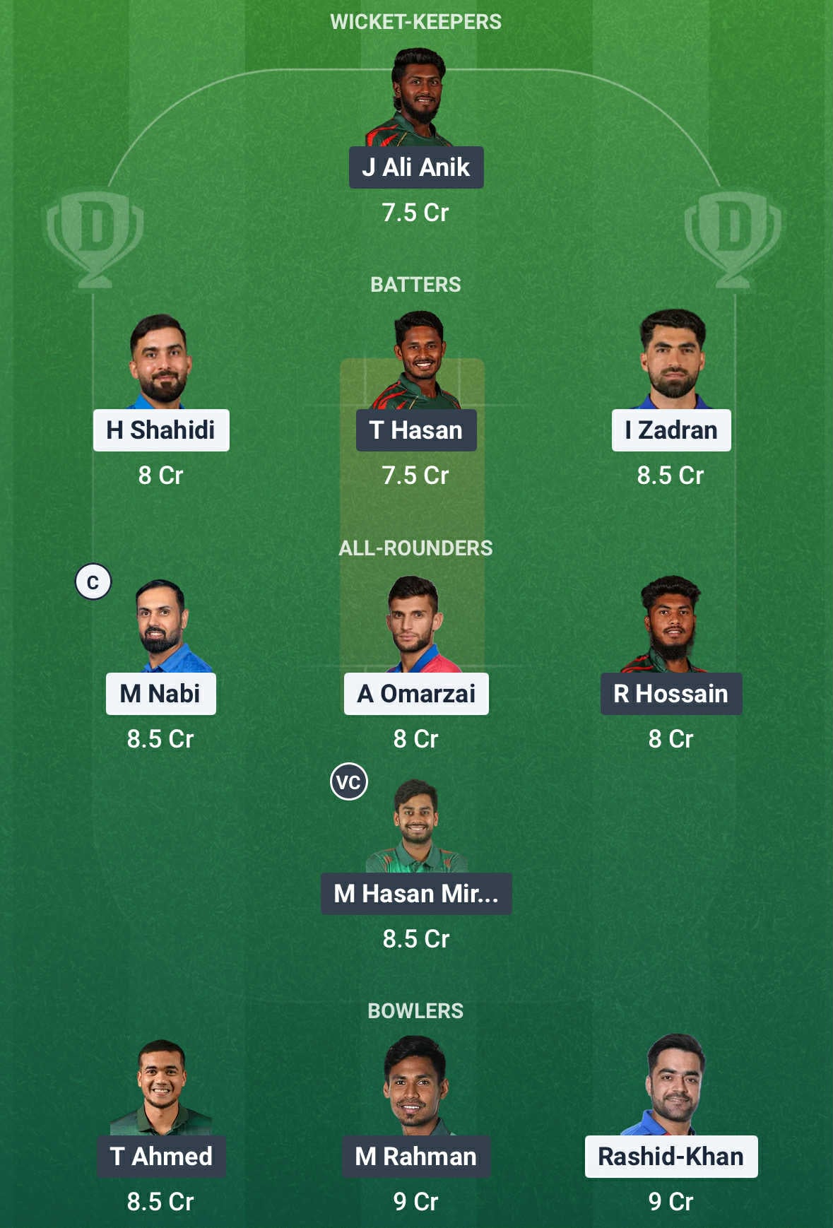 AFG vs BAN Dream11 Prediction