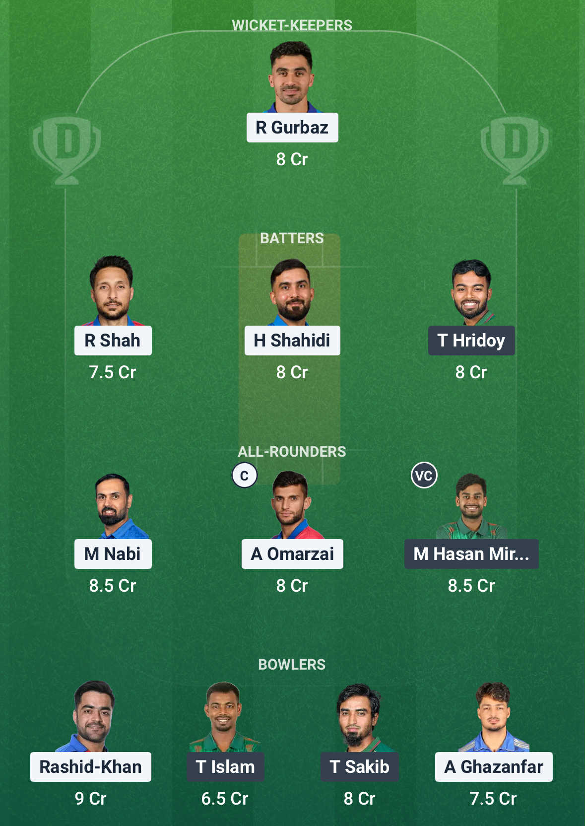 AFG vs BAN Dream11 Prediction 