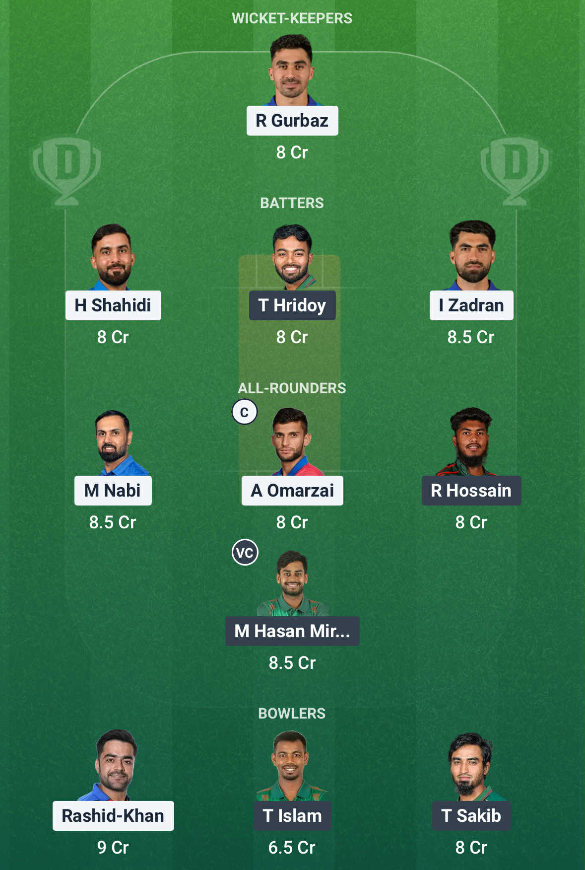 AFG vs BAN Dream11 Prediction