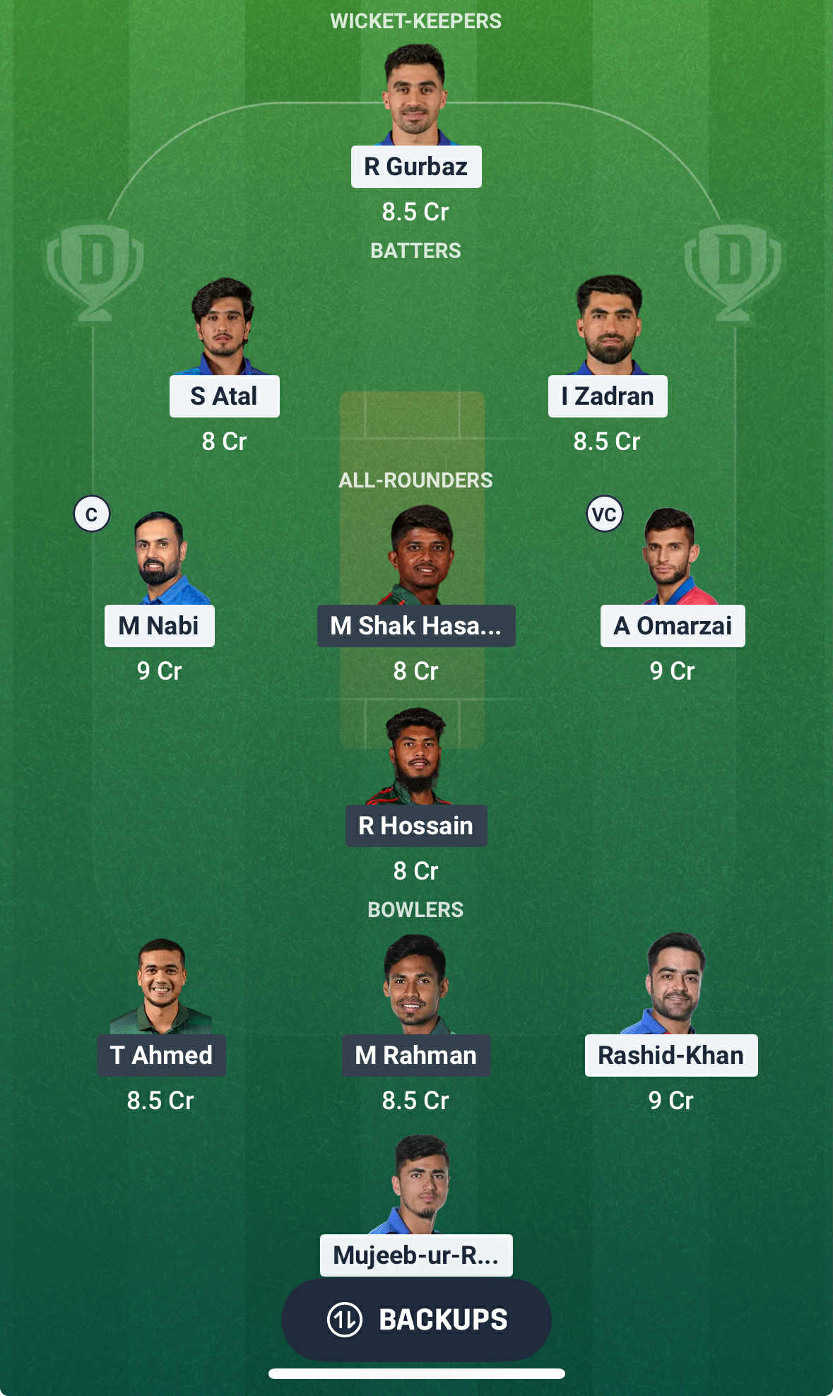 AFG vs BAN Dream11 Prediction