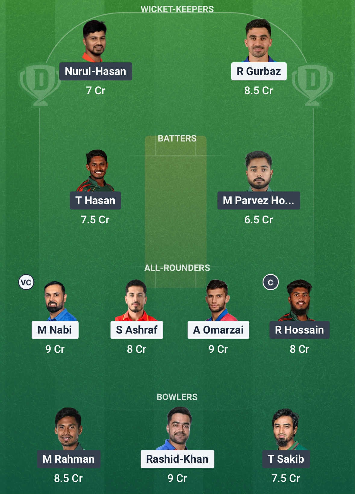 AFG vs BAN Dream11 Prediction