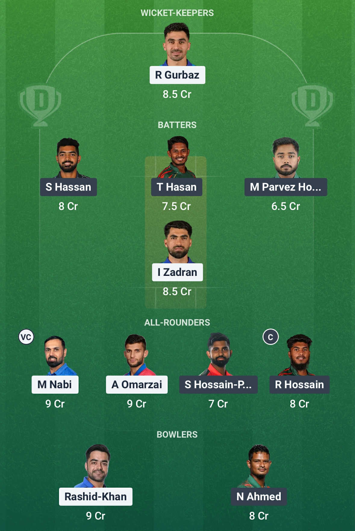 AFG vs BAN Dream11 Prediction