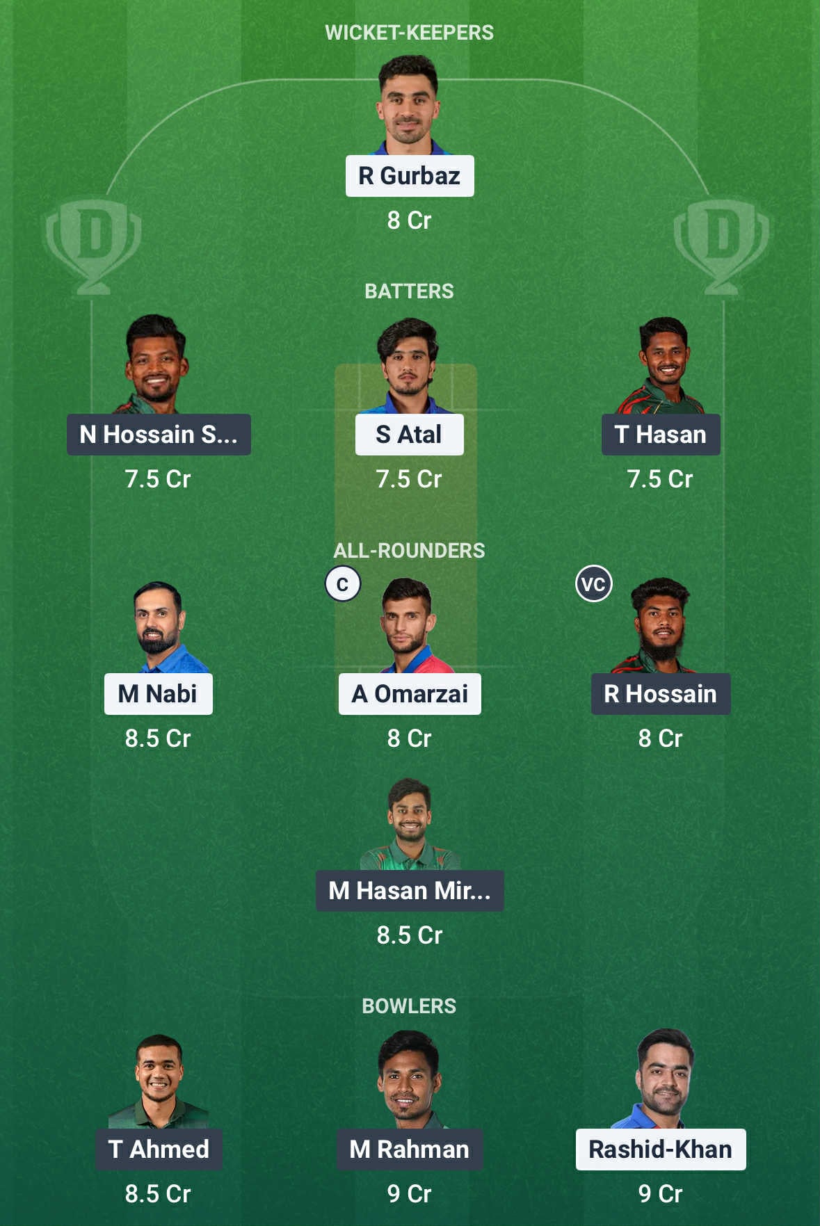 AFG vs BAN Dream11 Prediction