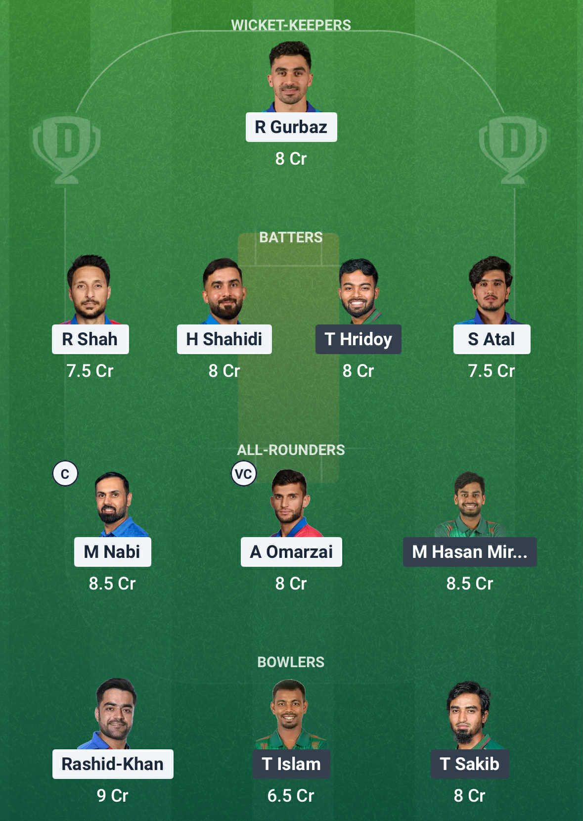 AFG vs BAN Dream11 Prediction