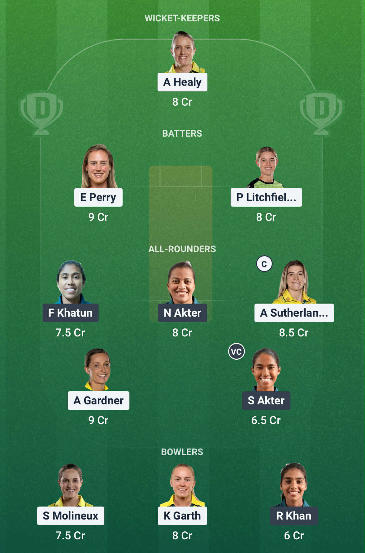 AUS vs BAN Dream11 Prediction