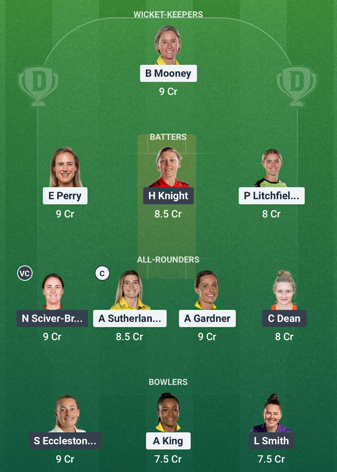 AUS vs ENG Dream11 Prediction