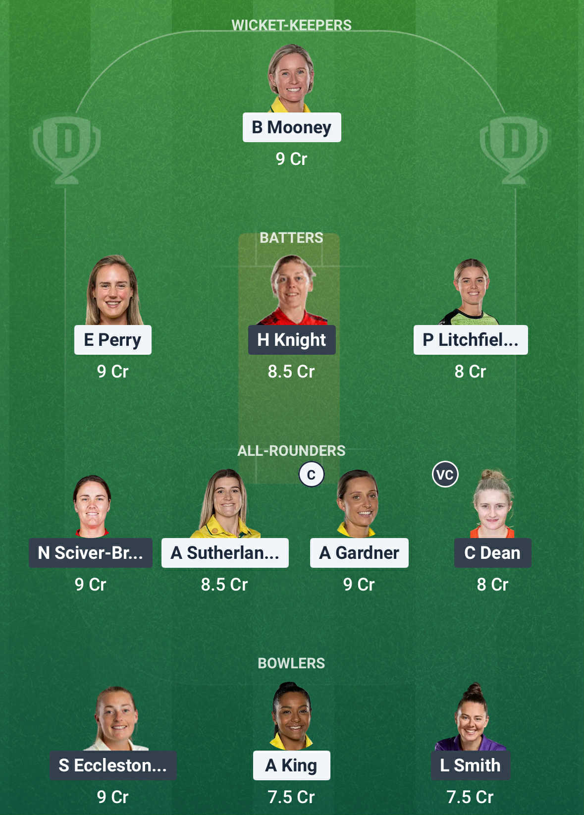 AUS vs ENG Dream11 Prediction