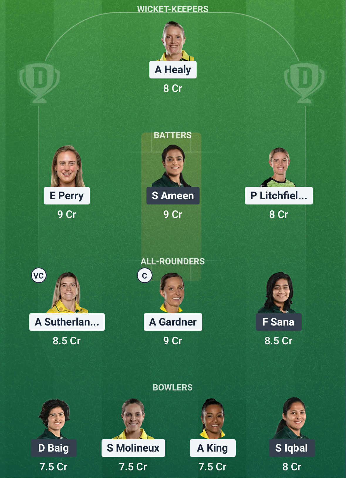 AUS vs PAK Dream11 Prediction