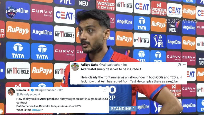 Axar Patel BCCI Central Contracts List TR