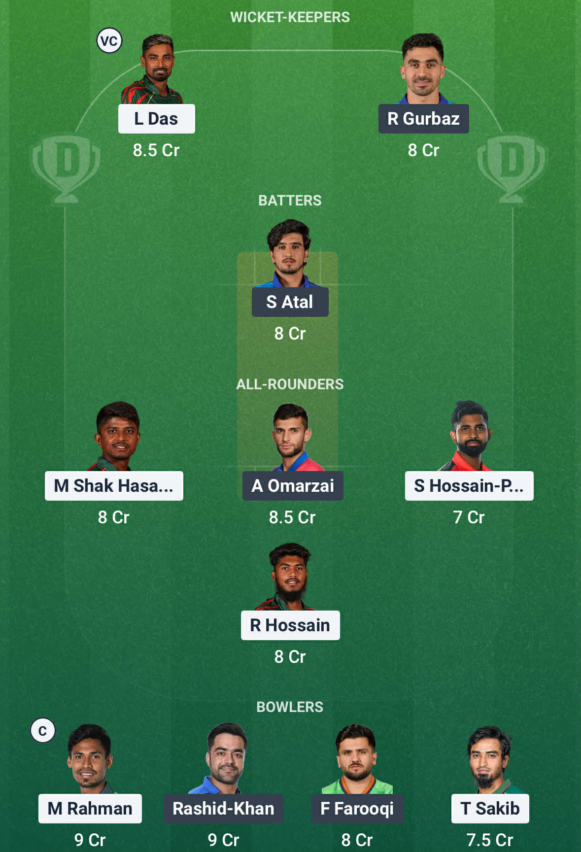 BAN vs AFG Dream11 Prediction