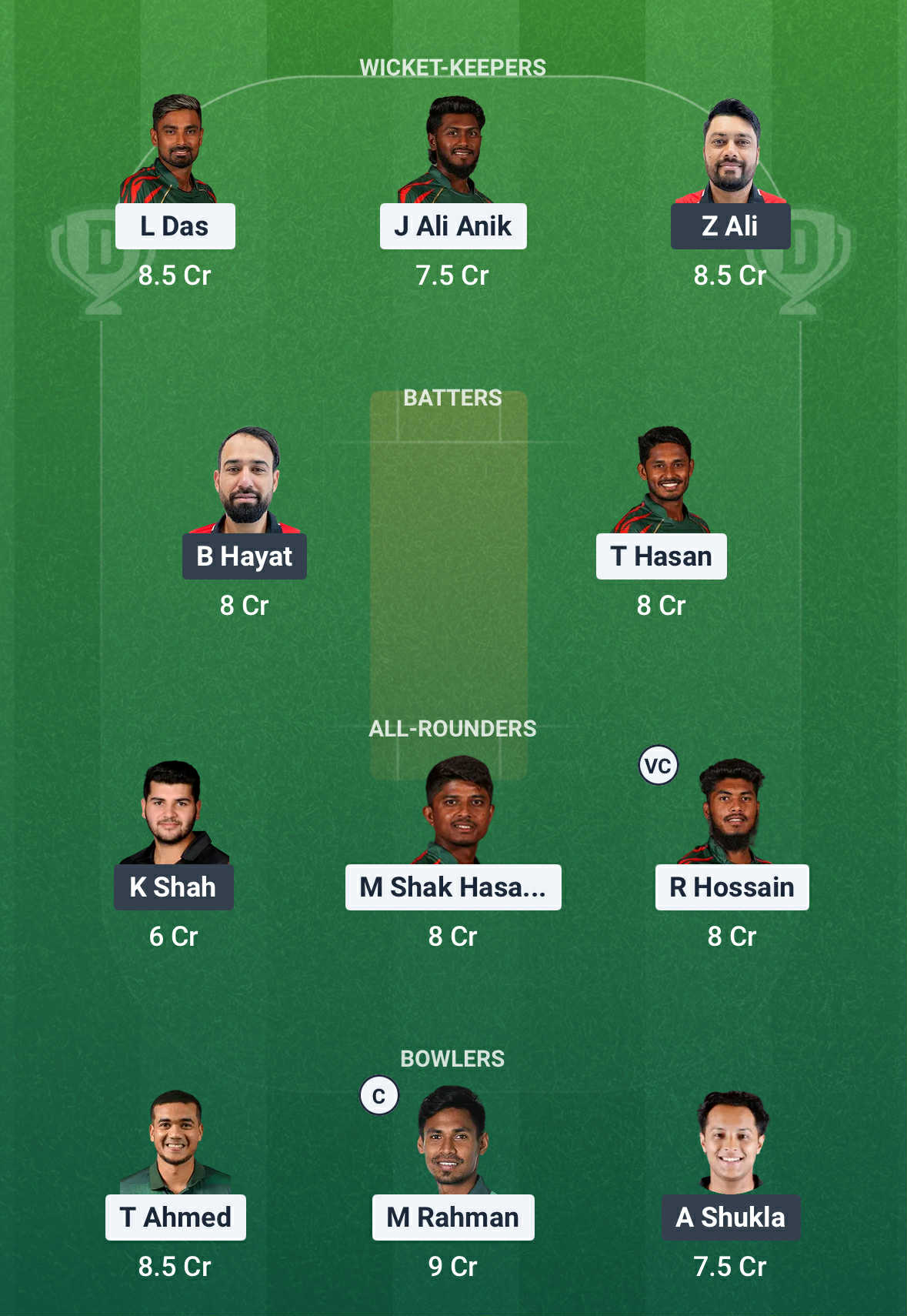 BAN Vs HK Dream11 Prediction1