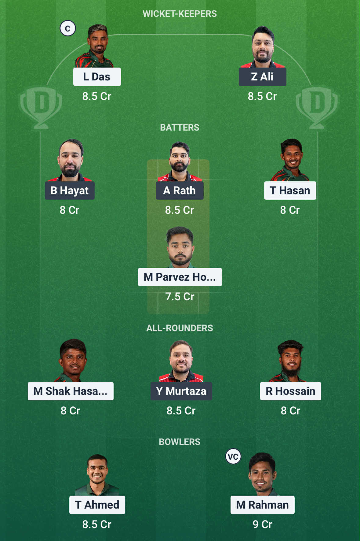 BAN Vs HK Dream11 Prediction2