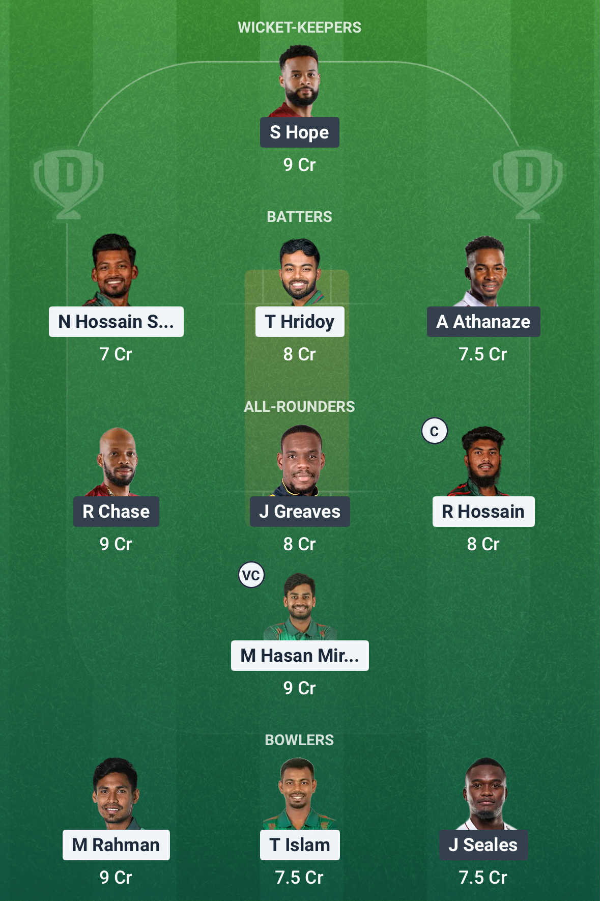 BAN vs WI Dream11 Prediction